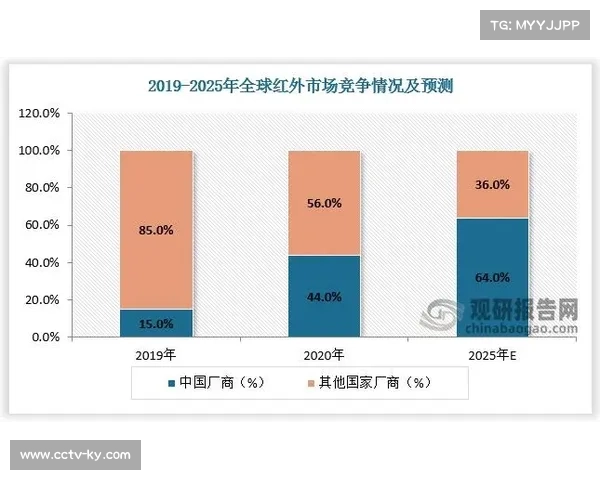 2025赛季中游集团竞争空前激烈,第八至第十名分差仅15分 2025赛季中游集团竞争空前激烈,第八至第十名分差仅15分