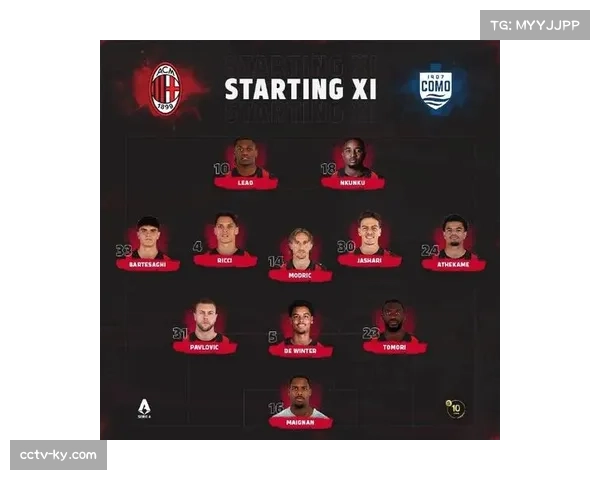 2025-2026赛季意甲数据总结:AC米兰成联赛防守最佳球队